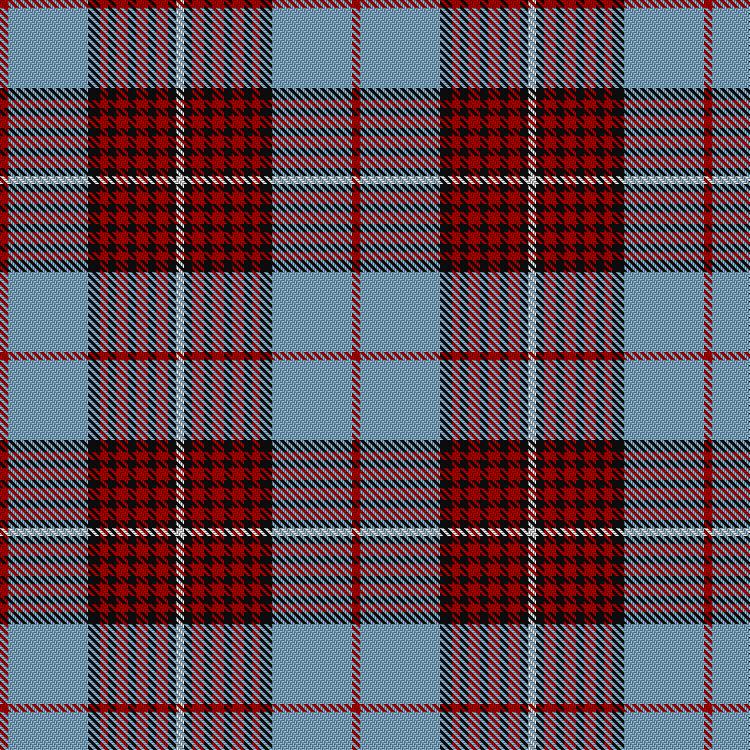 Tartan image: Duchess of Kent. Click on this image to see a more detailed version.