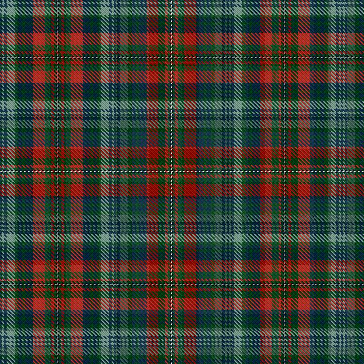 Tartan image: Jones-MacGregor. Click on this image to see a more detailed version.