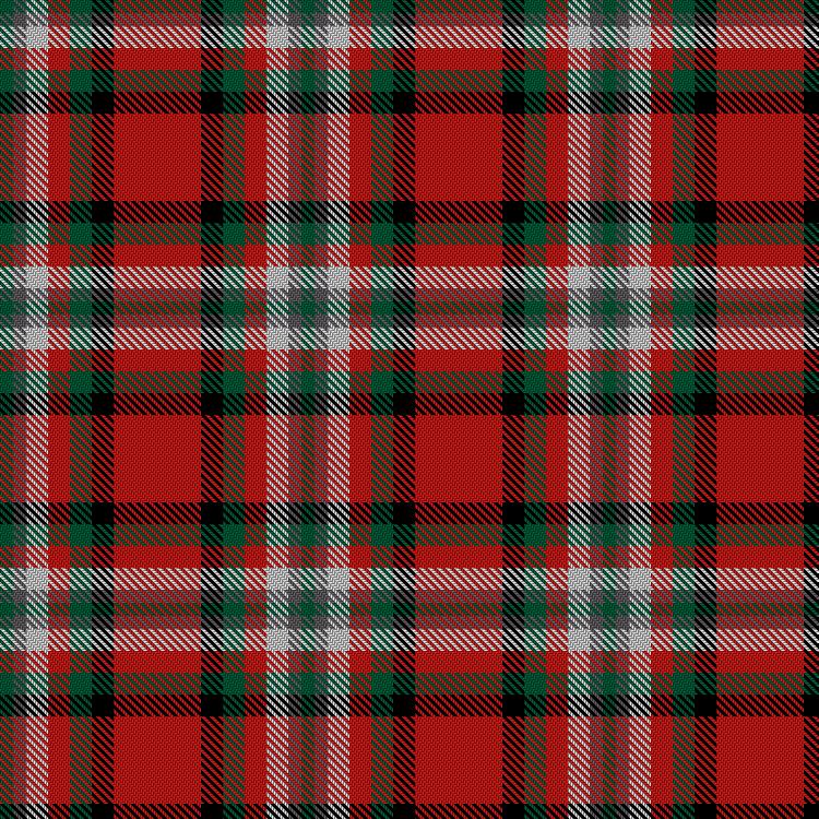 Tartan image: Mangles, Peter and Annette (Personal). Click on this image to see a more detailed version.