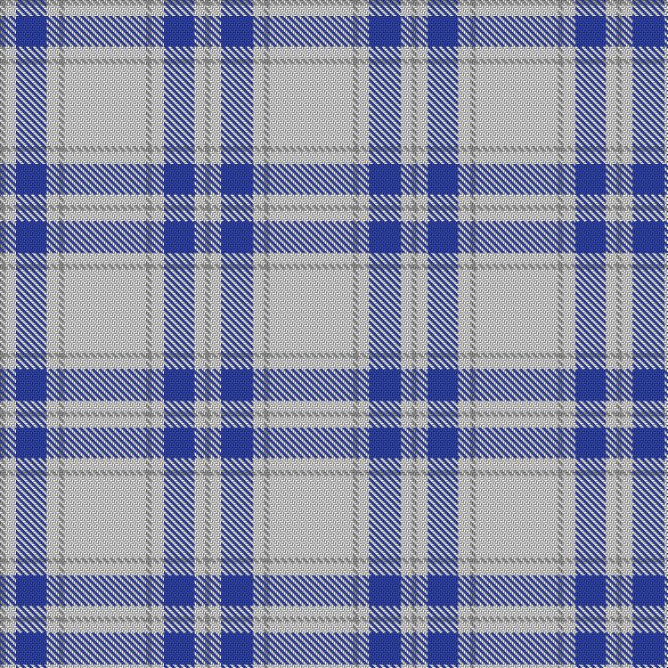 Tartan image: Butties. Click on this image to see a more detailed version.