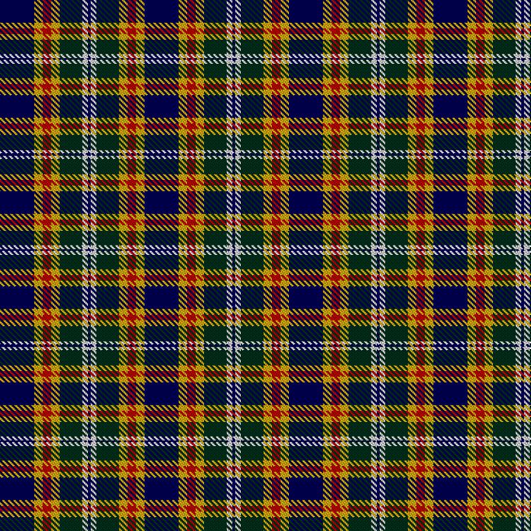 Tartan image: Kuznetsov (2014). Click on this image to see a more detailed version.