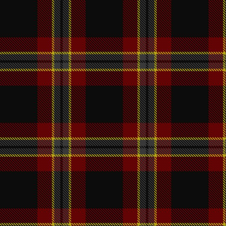 Tartan image: Perry (2014). Click on this image to see a more detailed version.