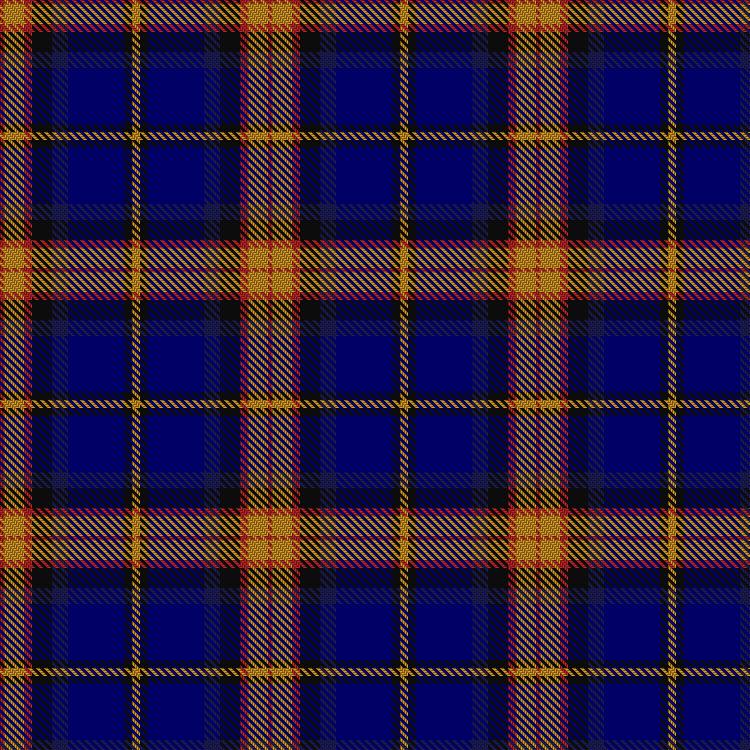Tartan image: Lovell (2014). Click on this image to see a more detailed version.
