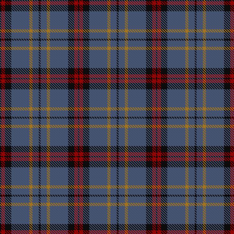 Tartan image: Perkins (2015). Click on this image to see a more detailed version.