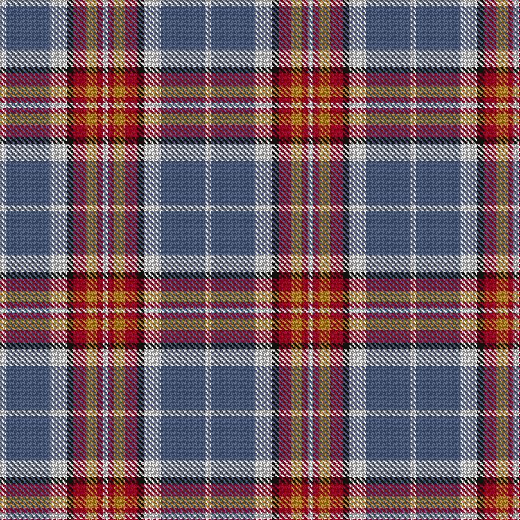 Tartan image: Brunnbauer (2015). Click on this image to see a more detailed version.