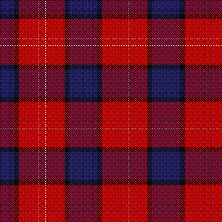 Tartan image: Ostermeier (2015). Click on this image to see a more detailed version.