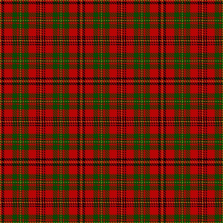 Tartan image: Gaffney (2016). Click on this image to see a more detailed version.