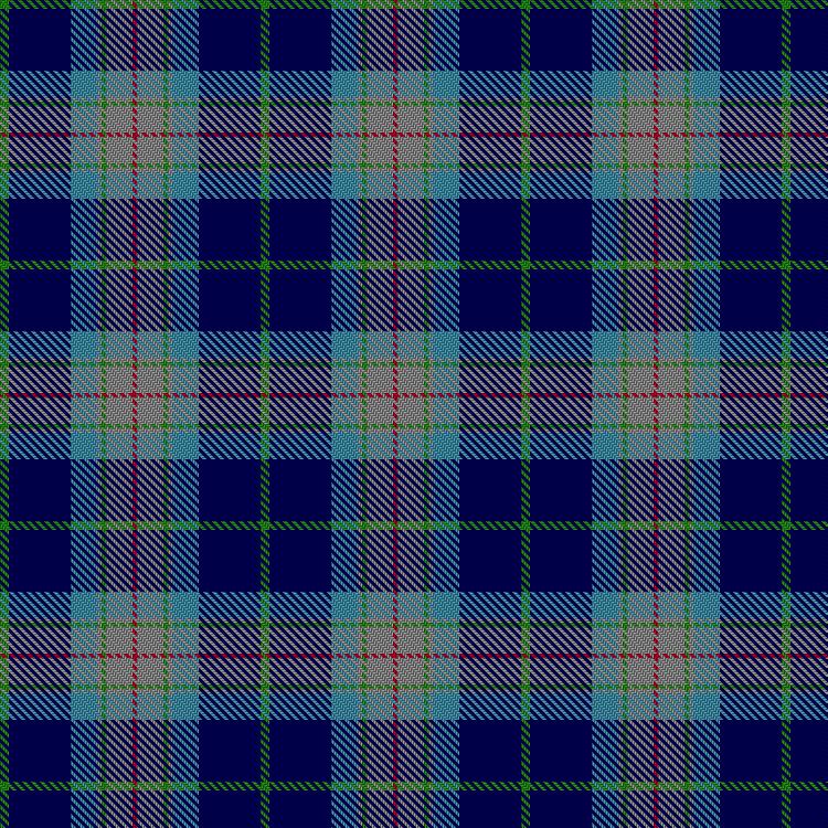 Tartan image: Loch Ness in Scotland. Click on this image to see a more detailed version.