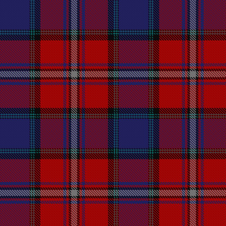 Tartan image: Porsche Bank Austria. Click on this image to see a more detailed version.