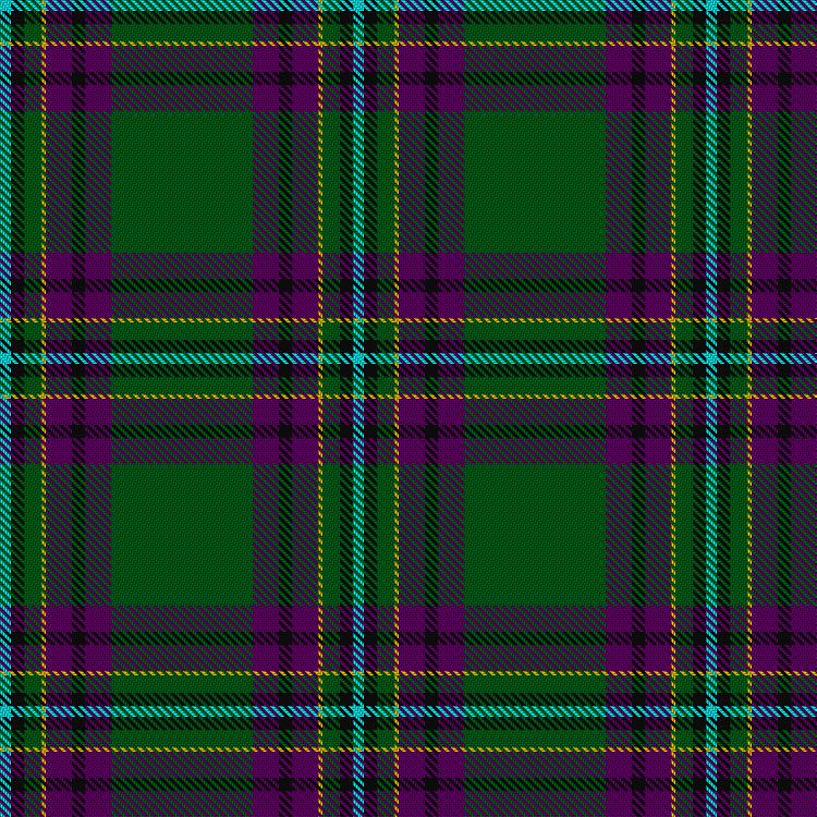 Tartan image: Powell (2017). Click on this image to see a more detailed version.