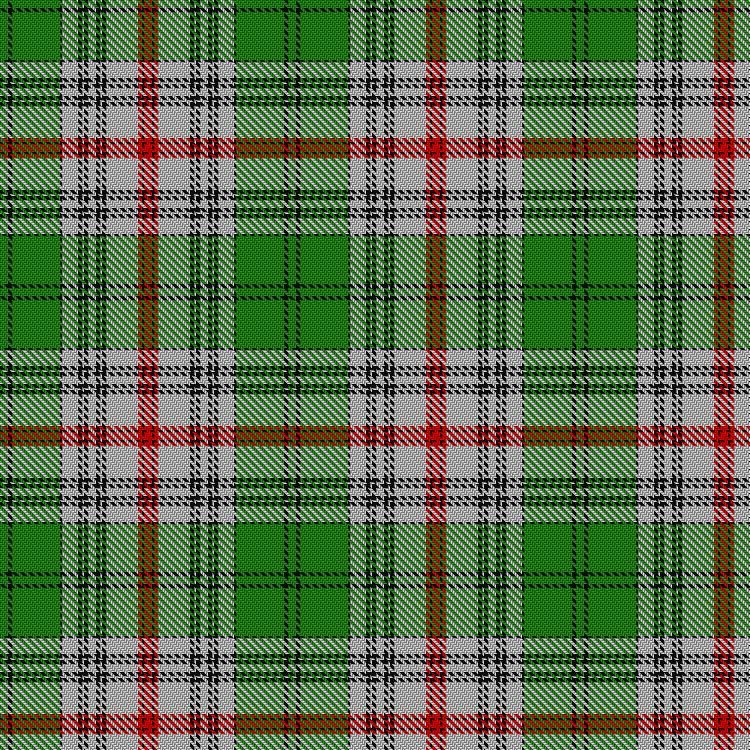 Tartan image: Daugherty (2017). Click on this image to see a more detailed version.