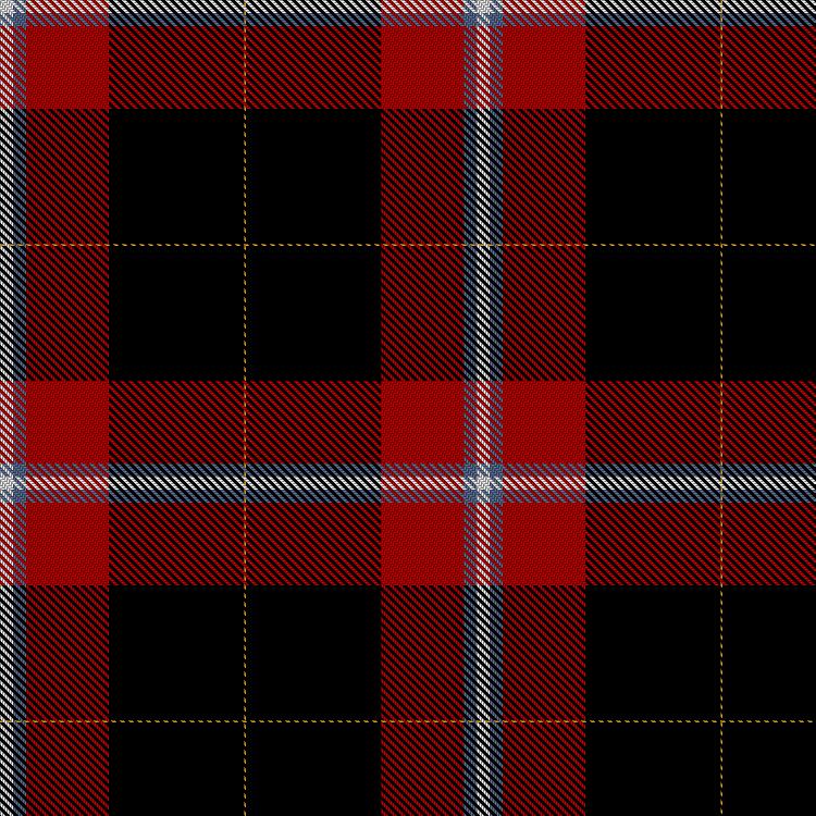 Tartan image: Axenoff (2017). Click on this image to see a more detailed version.