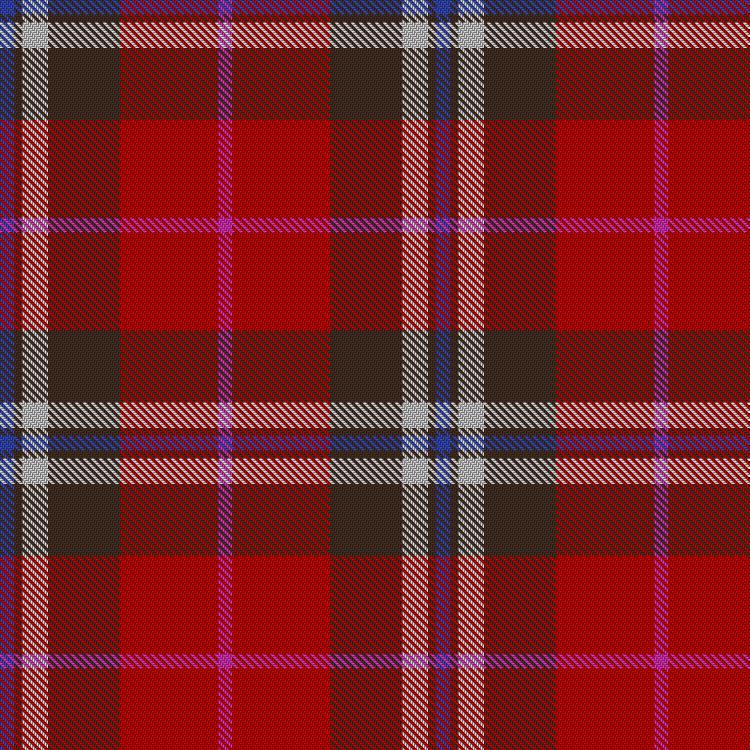 Tartan image: Afternoon Tea / Uva. Click on this image to see a more detailed version.