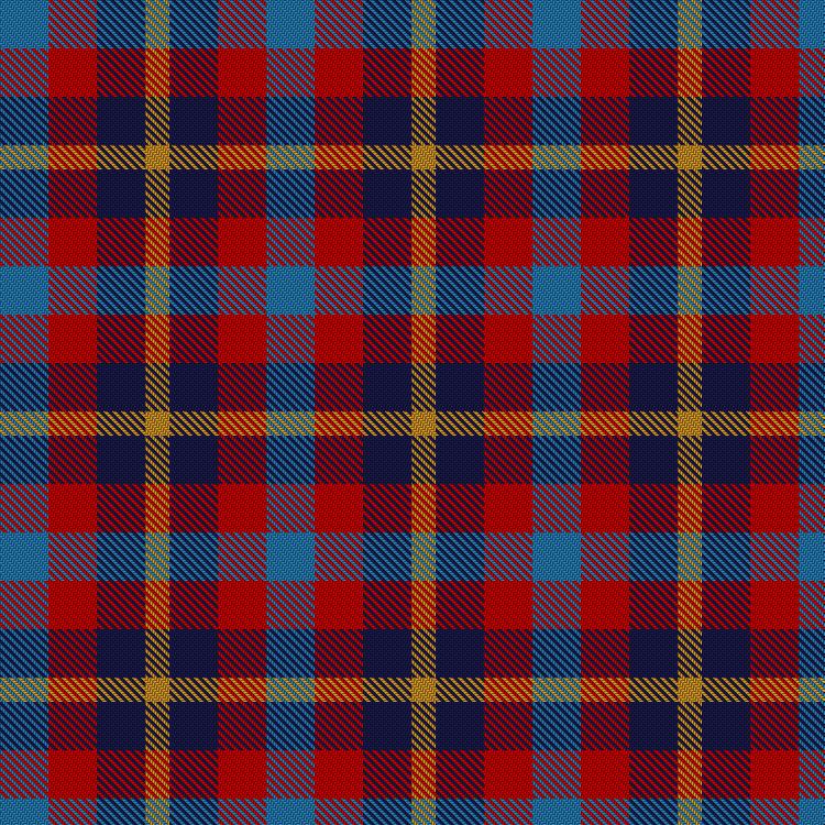 Tartan image: Resolution. Click on this image to see a more detailed version.