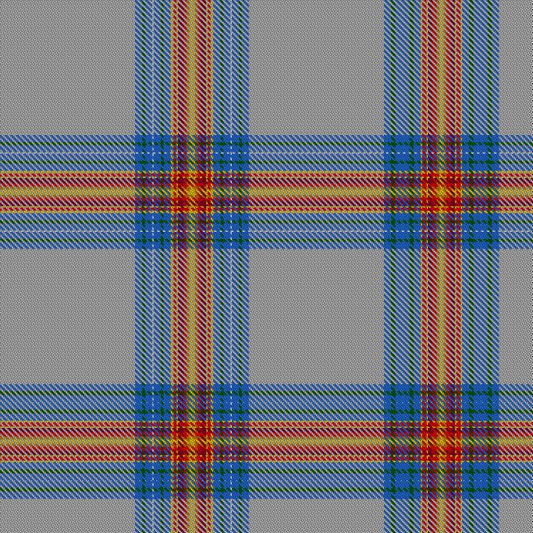 Tartan image: Climate Emergency. Click on this image to see a more detailed version.