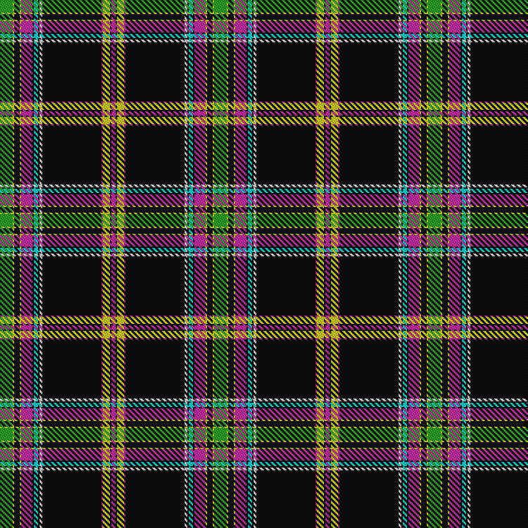 Tartan image: Klarna. Click on this image to see a more detailed version.