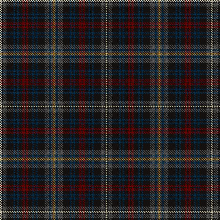 Tartan image: Spirit of Australia. Click on this image to see a more detailed version.