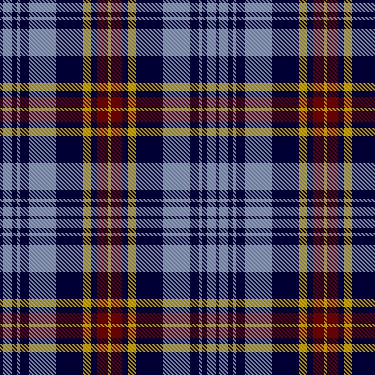 Tartan image: Kopp, Olaf Markus Albert (Personal). Click on this image to see a more detailed version.