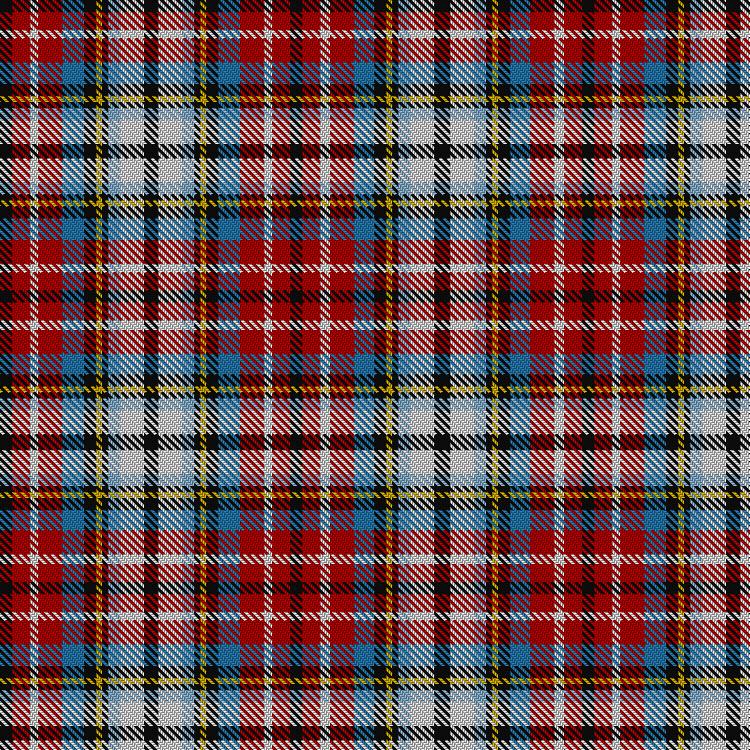 Tartan image: Unnamed C19th - (Christening Dress). Click on this image to see a more detailed version.