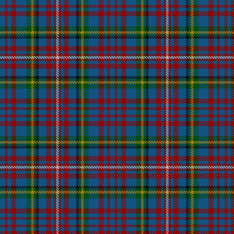 Tartan image: Hyndman. Click on this image to see a more detailed version.