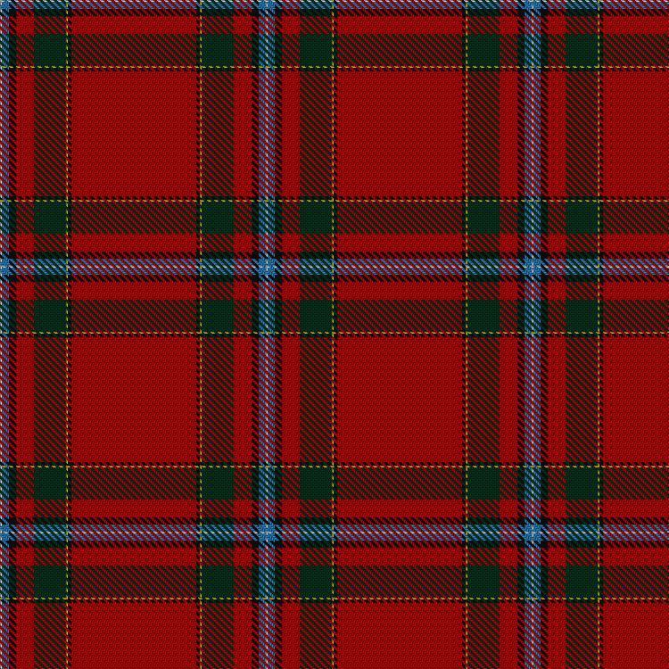 Tartan image: MacIngust. Click on this image to see a more detailed version.