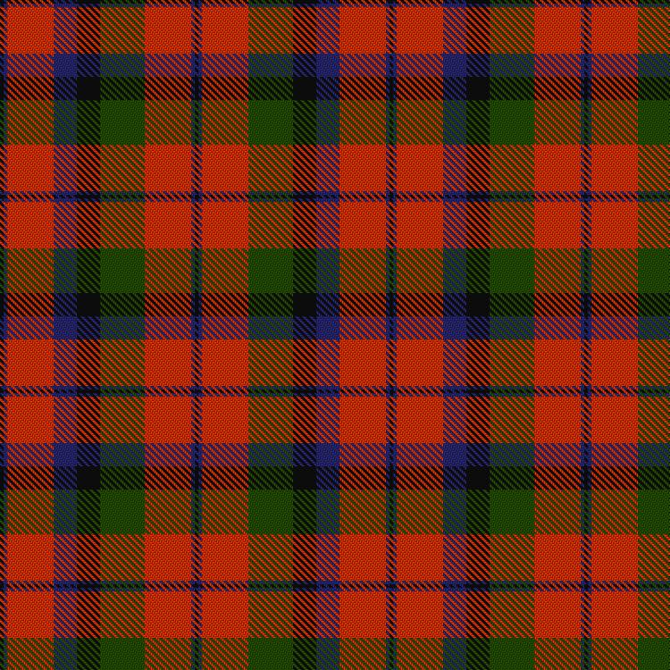 Tartan image: MacNaughton - 1831. Click on this image to see a more detailed version.