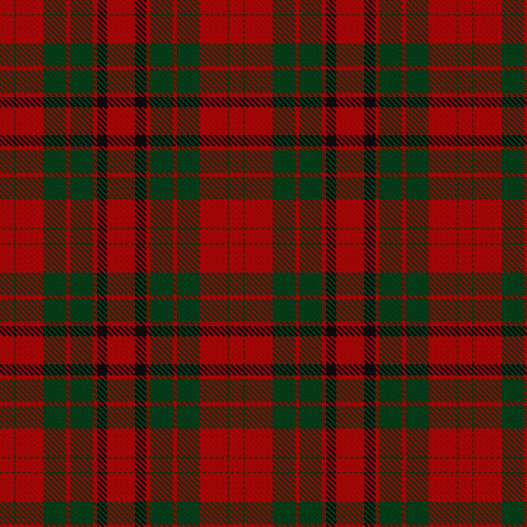 Tartan image: Unnamed C18th - Plaid (Christie's). Click on this image to see a more detailed version.