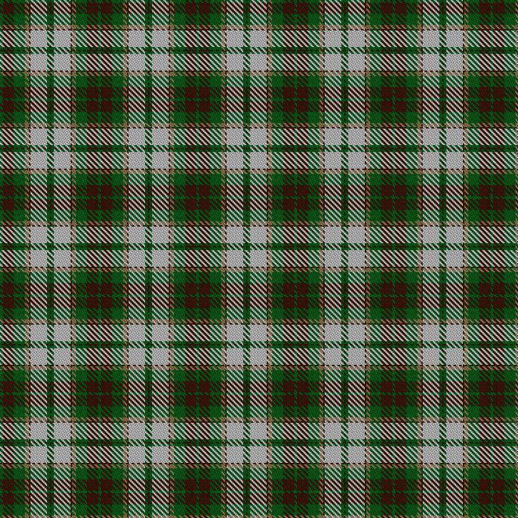 Tartan image: National Trust. Click on this image to see a more detailed version.