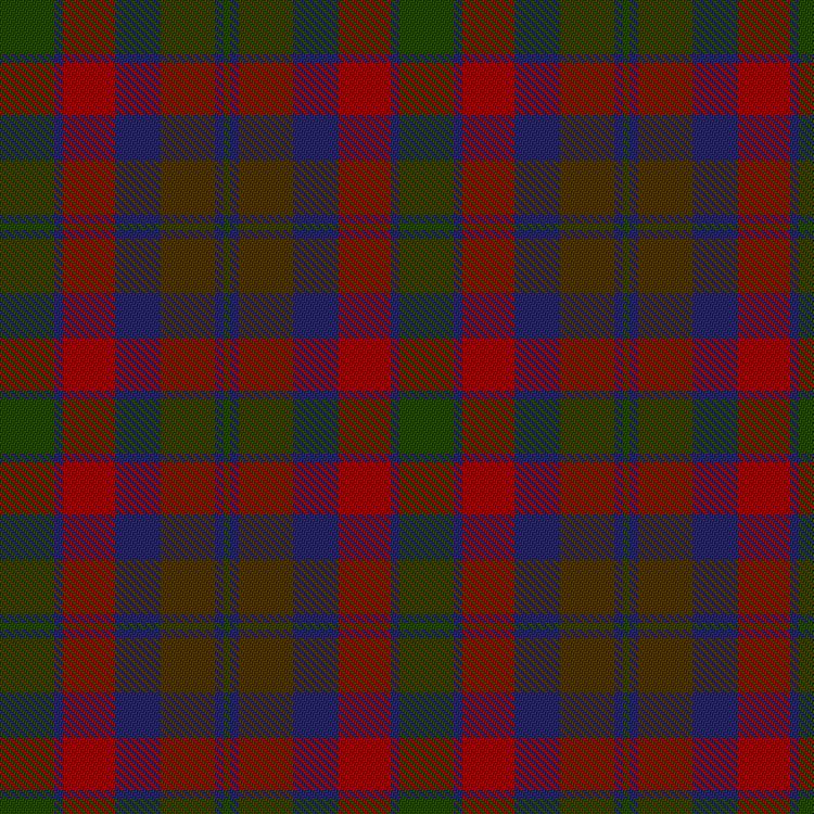 Tartan image: Orban-Prentice (Personal). Click on this image to see a more detailed version.