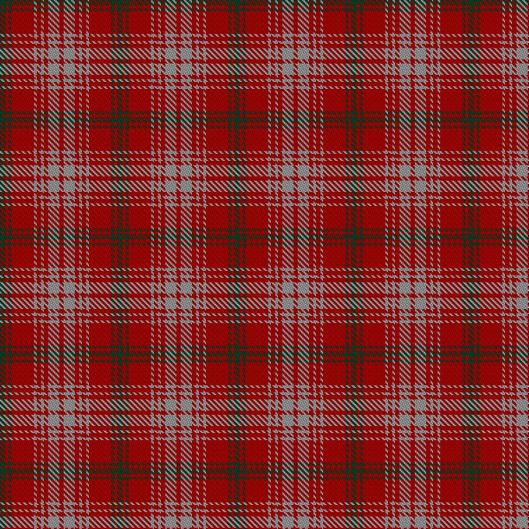 Tartan image: Queen Alexandra. Click on this image to see a more detailed version.