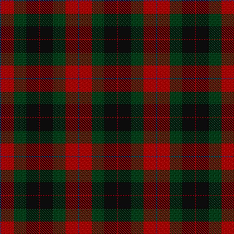 Tartan image: Skene of Cromar (1885). Click on this image to see a more detailed version.
