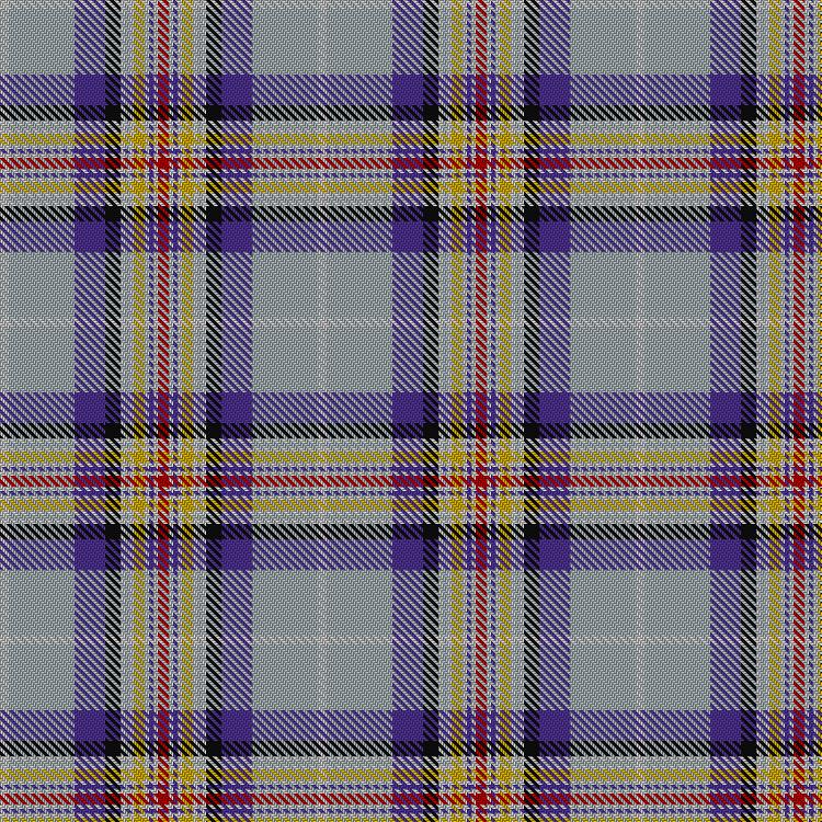 Tartan image: St. Andrews Management School. Click on this image to see a more detailed version.