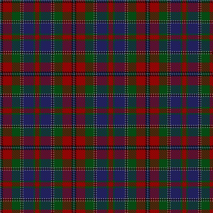 Tartan image: Steiff. Click on this image to see a more detailed version.