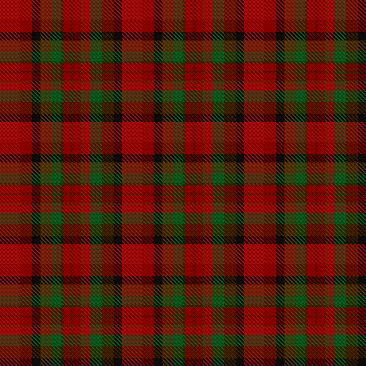 Tartan image: Tipperary, County. Click on this image to see a more detailed version.