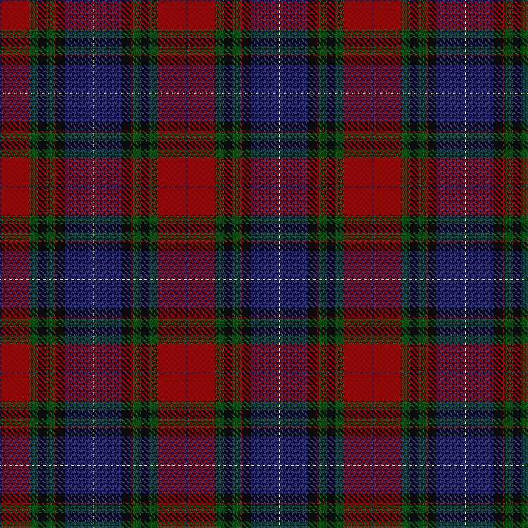 Tartan image: Bush Pilot. Click on this image to see a more detailed version.