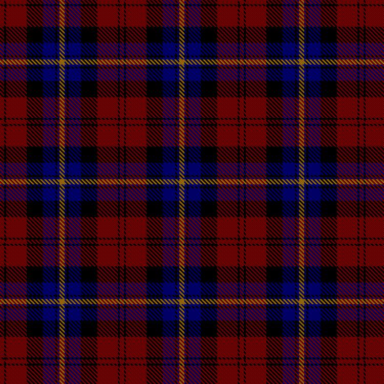 Tartan image: Aitken. Click on this image to see a more detailed version.