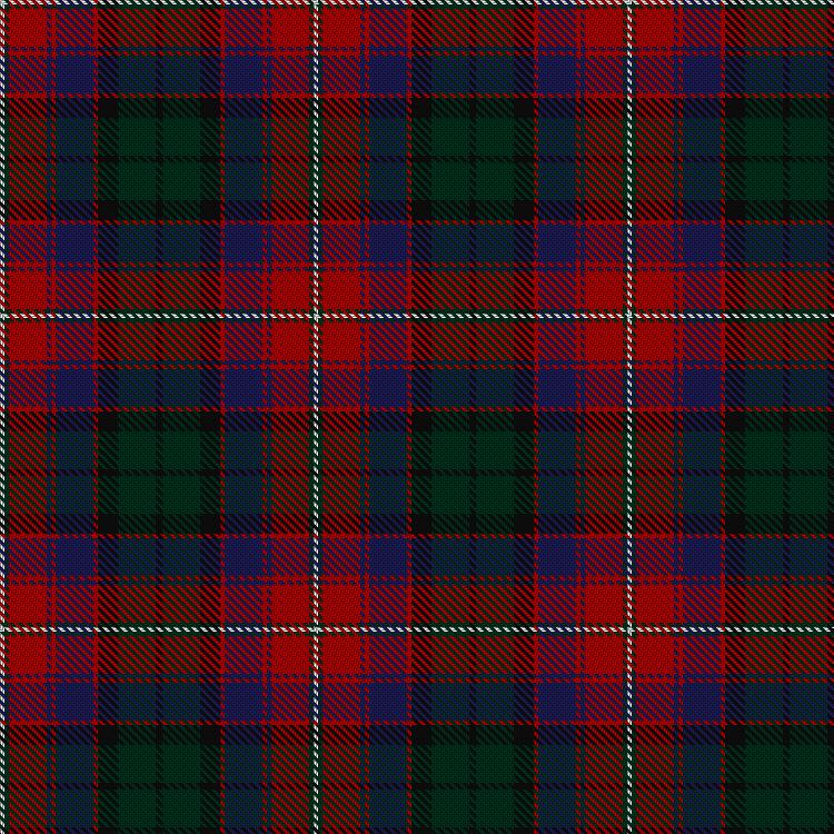 Tartan image: MacInroy (Rattray). Click on this image to see a more detailed version.