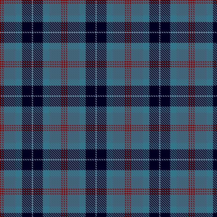 Tartan image: Loch Ness #2. Click on this image to see a more detailed version.