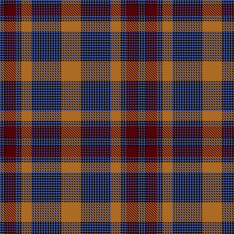 Tartan image: Coulin. Click on this image to see a more detailed version.