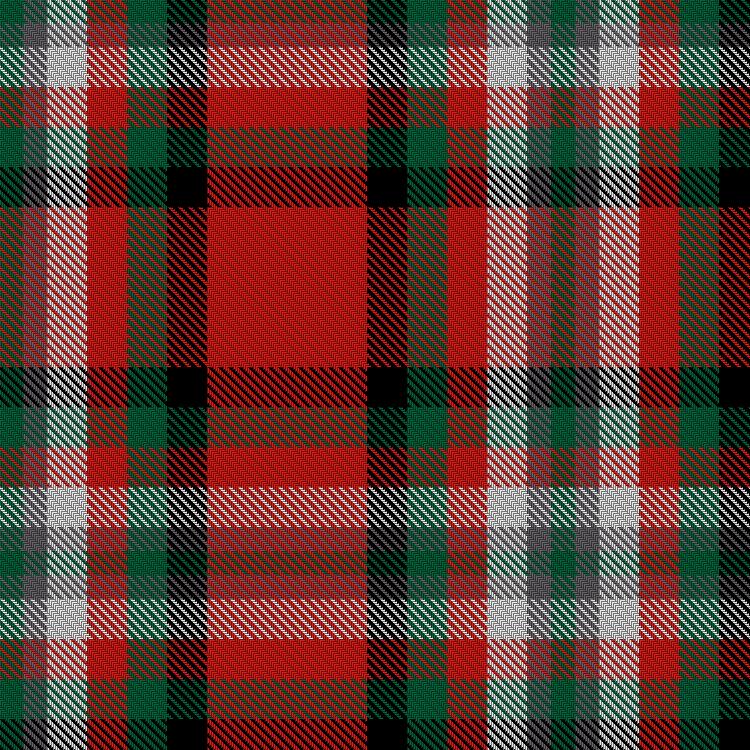 Tartan image: Mangles, Peter and Annette (Personal)