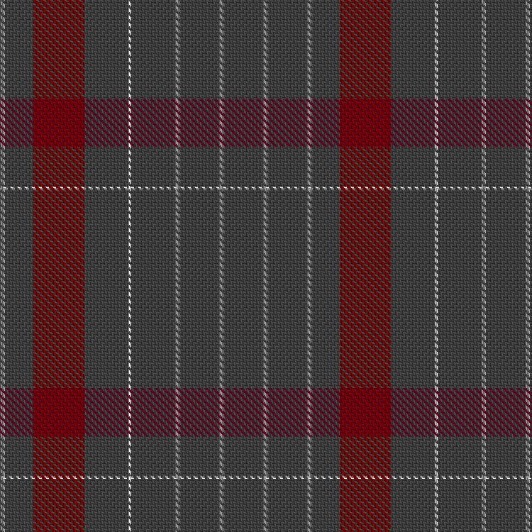 Tartan image: Clydesdale Bank