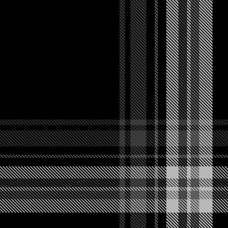 Tartan image: Highland 14, The