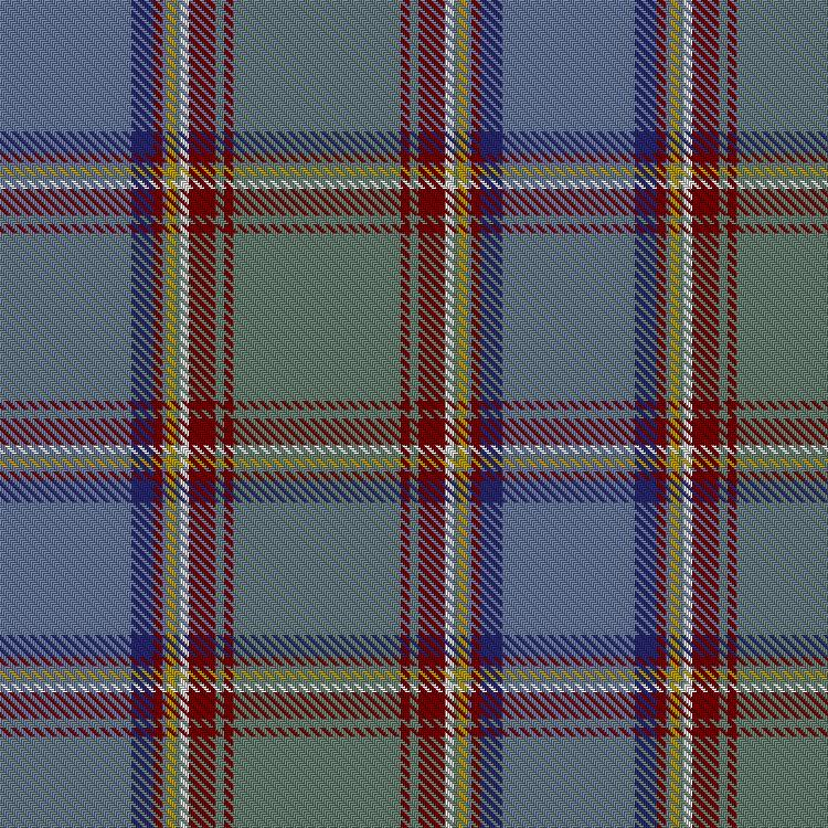 Tartan image: Colours of Clachtoll