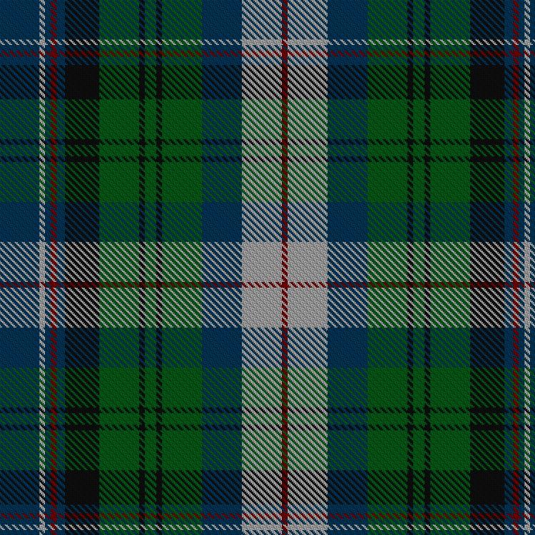 Tartan image: Scotland's National Dress
